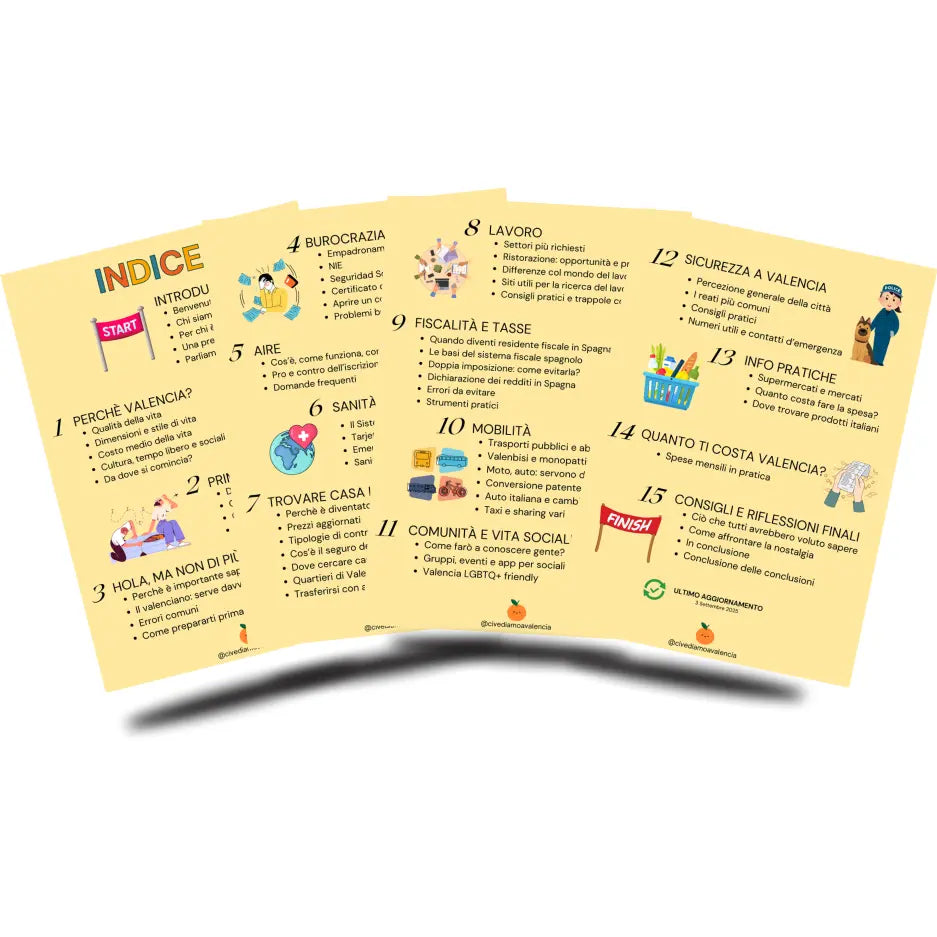 trasferirsi_a_valencia_-_indice_guida